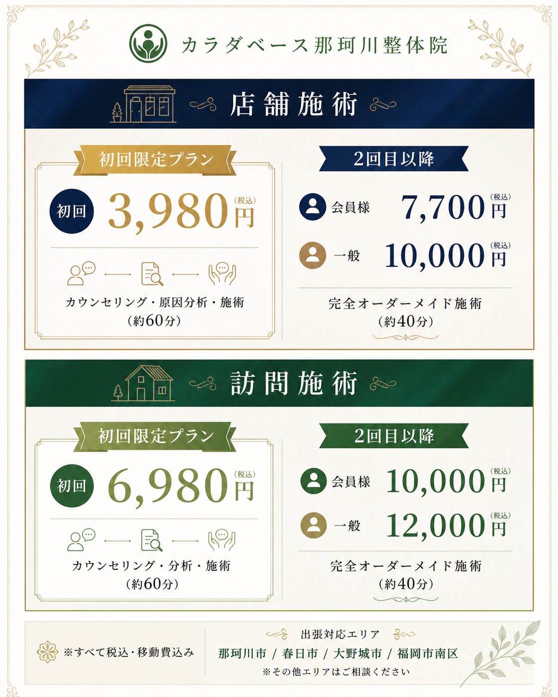 施術メニュー/料金案内